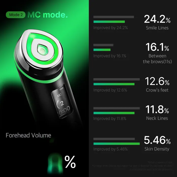[GIFT] Booster Pro Black - Image 9