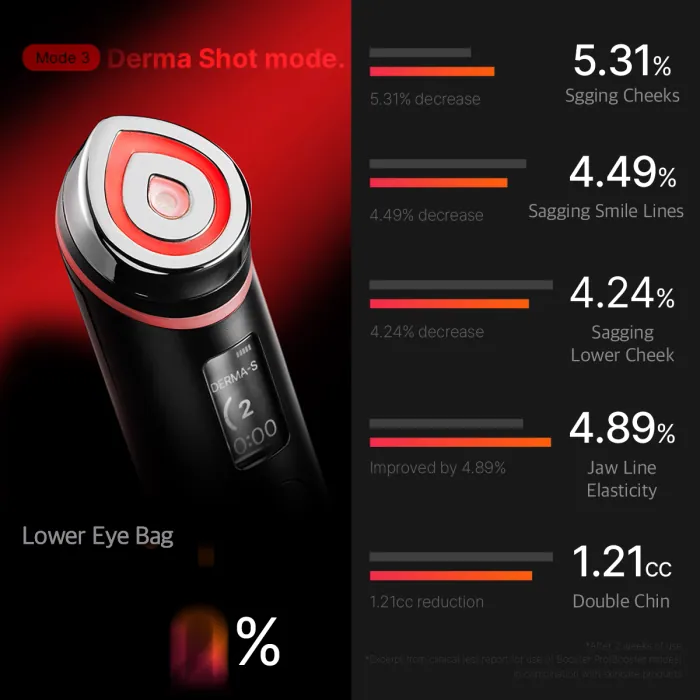 [GIFT] Booster Pro Black - Image 10