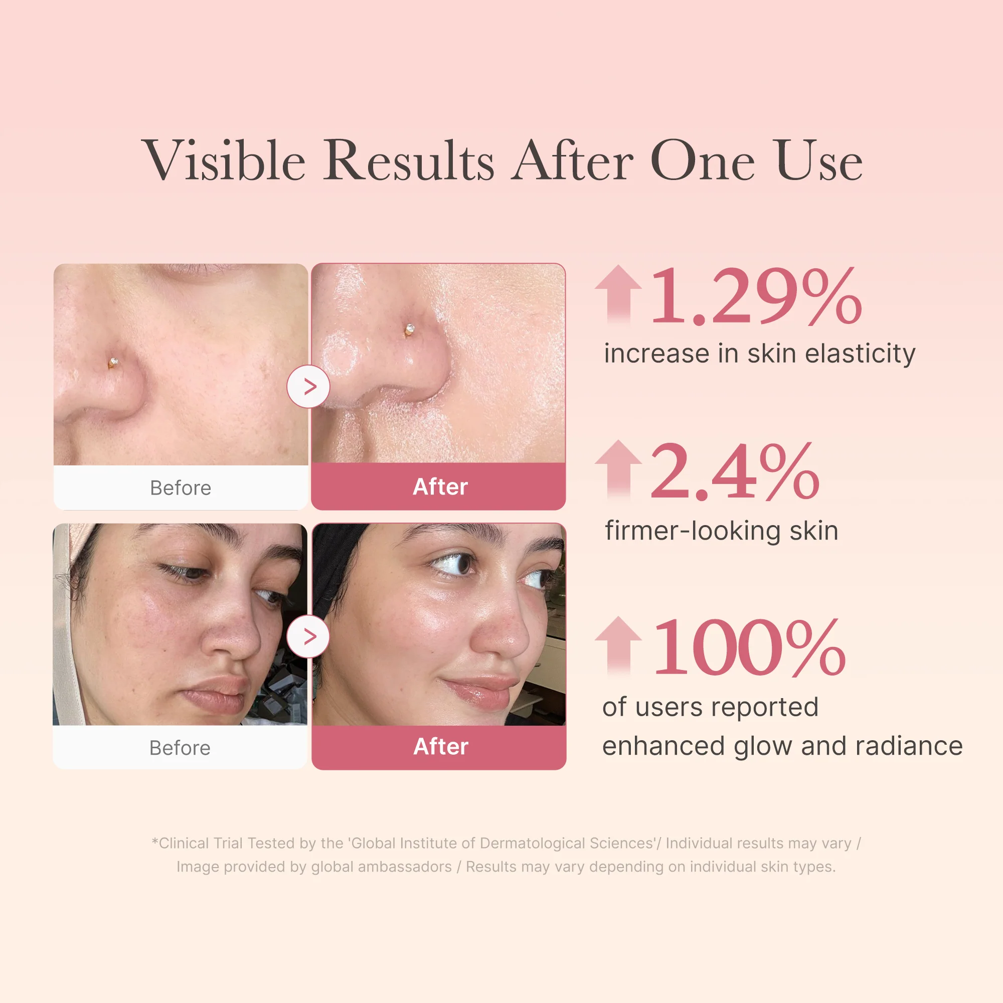 Collagen Niacinamide Jelly Cream - Image 5
