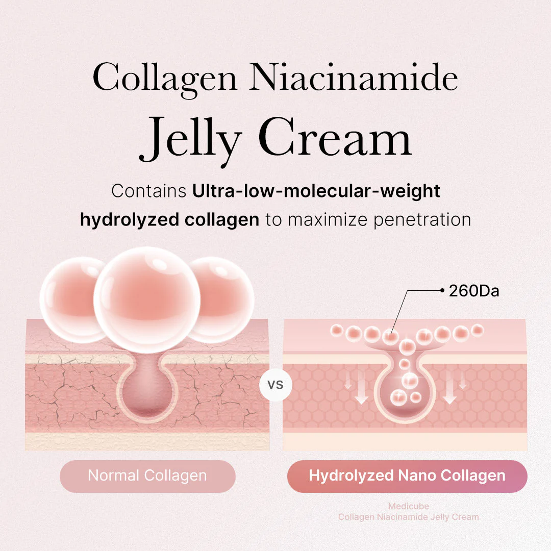 [GIFT] Collagen Swirl Duo - Image 7