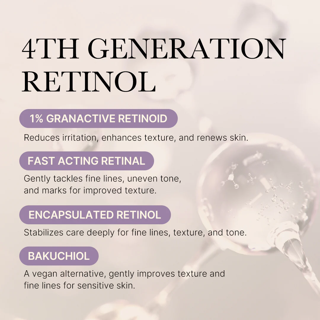 Deep Reviving Bakuchiol Retinol Serum - Image 3