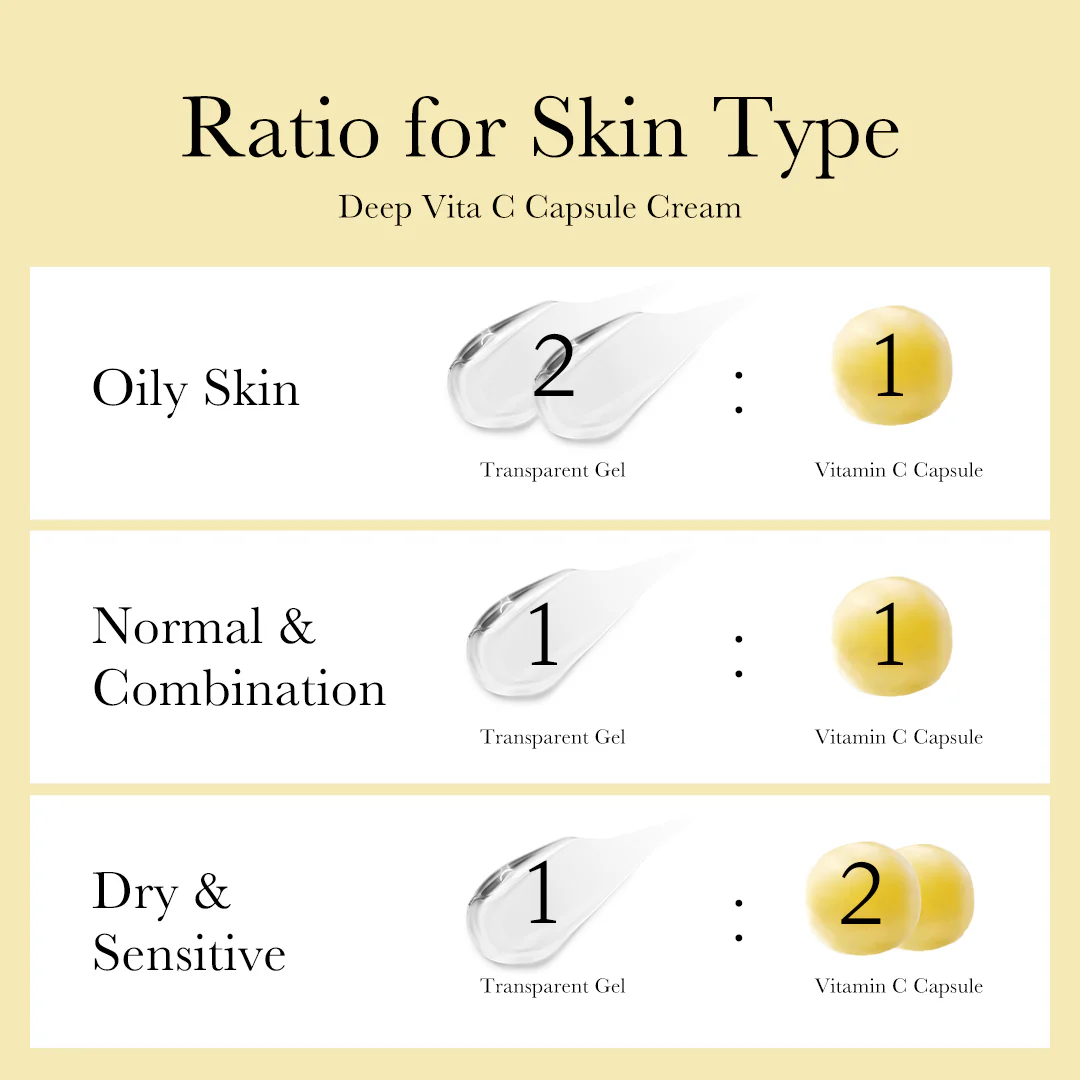 [GIFT] Deep Vita C Capsule Cream - Image 8