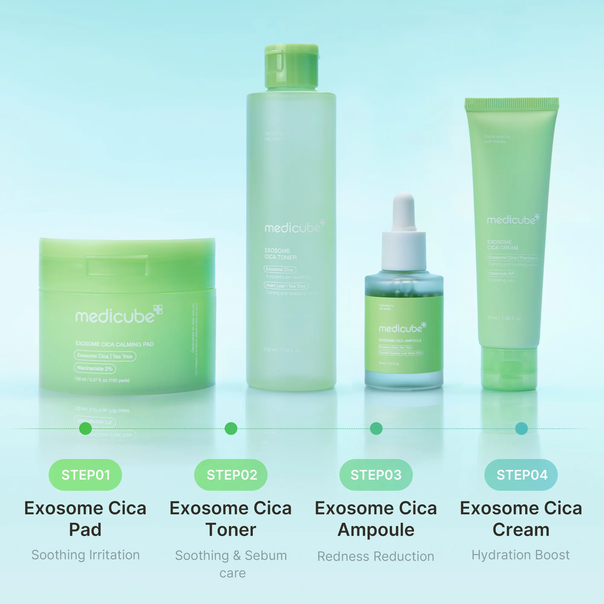 [GIFT] Exosome Cica Calming Toner - Image 6
