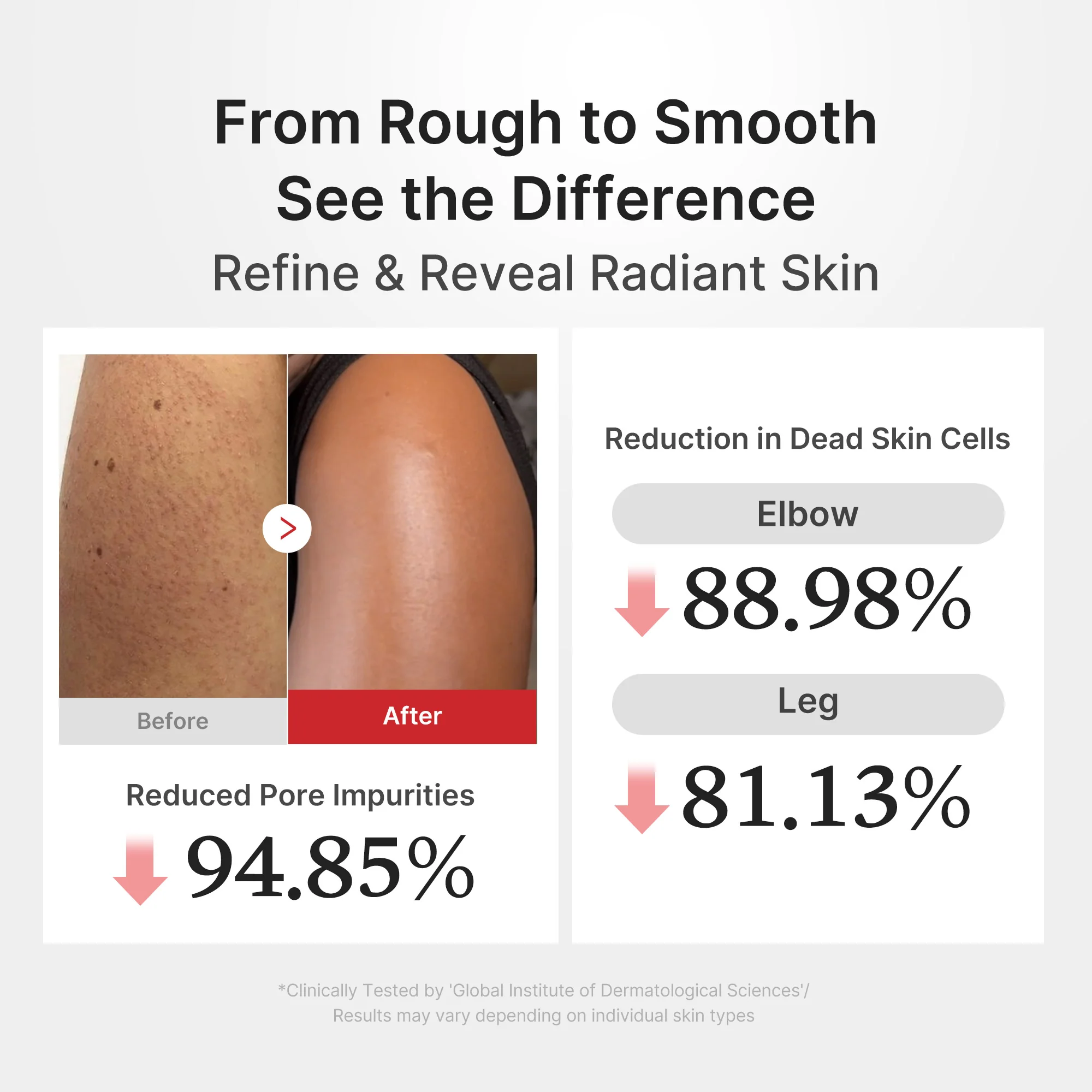 [GIFT] Hypochlorous Acid Rice Body Peel Shot - Image 4