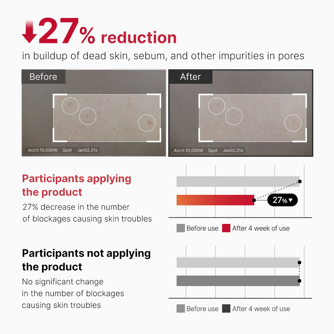 Red Body Peeling Shot Cleanser - Image 5