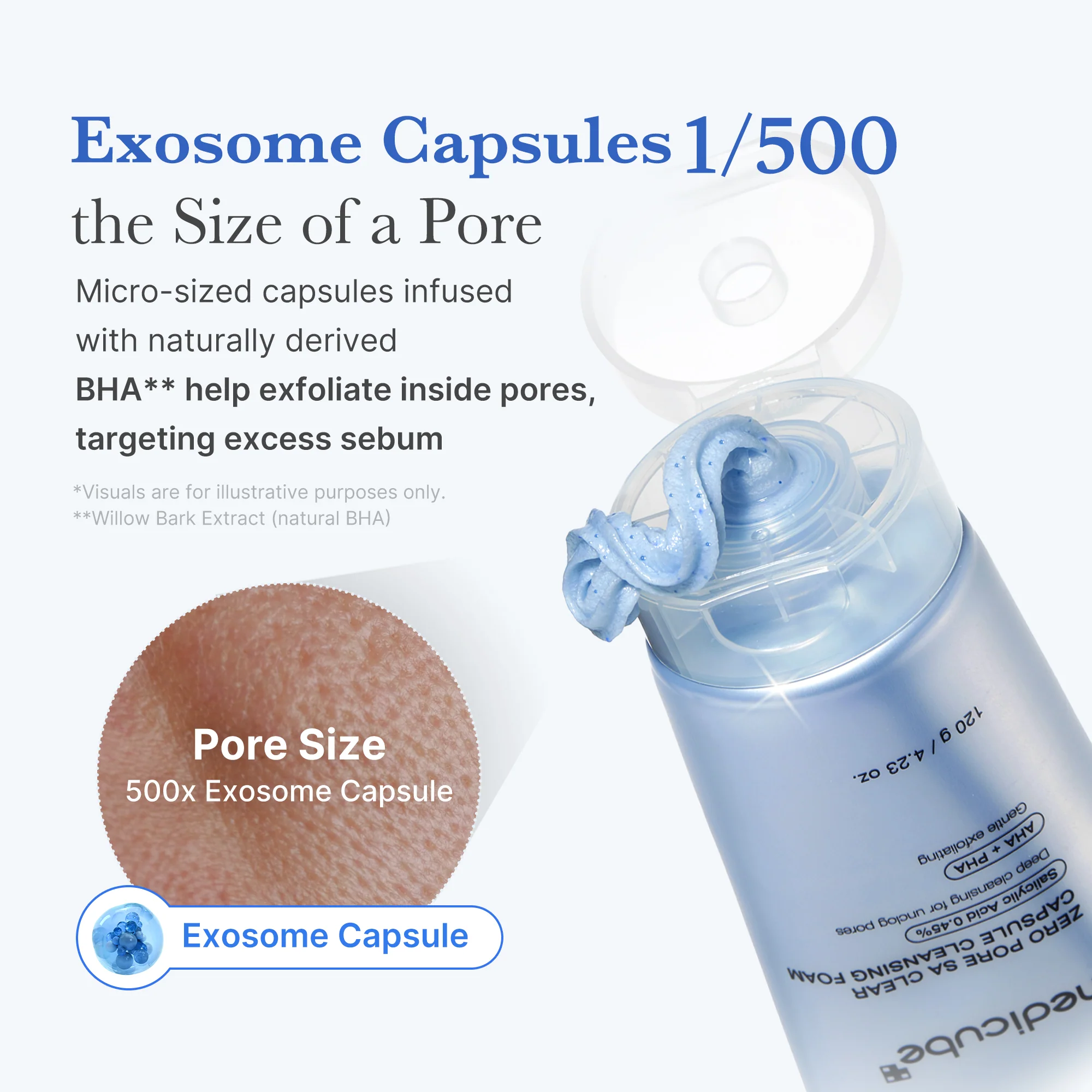 [GIFT] Zero Pore Capsule Cleansing Foam - Image 5