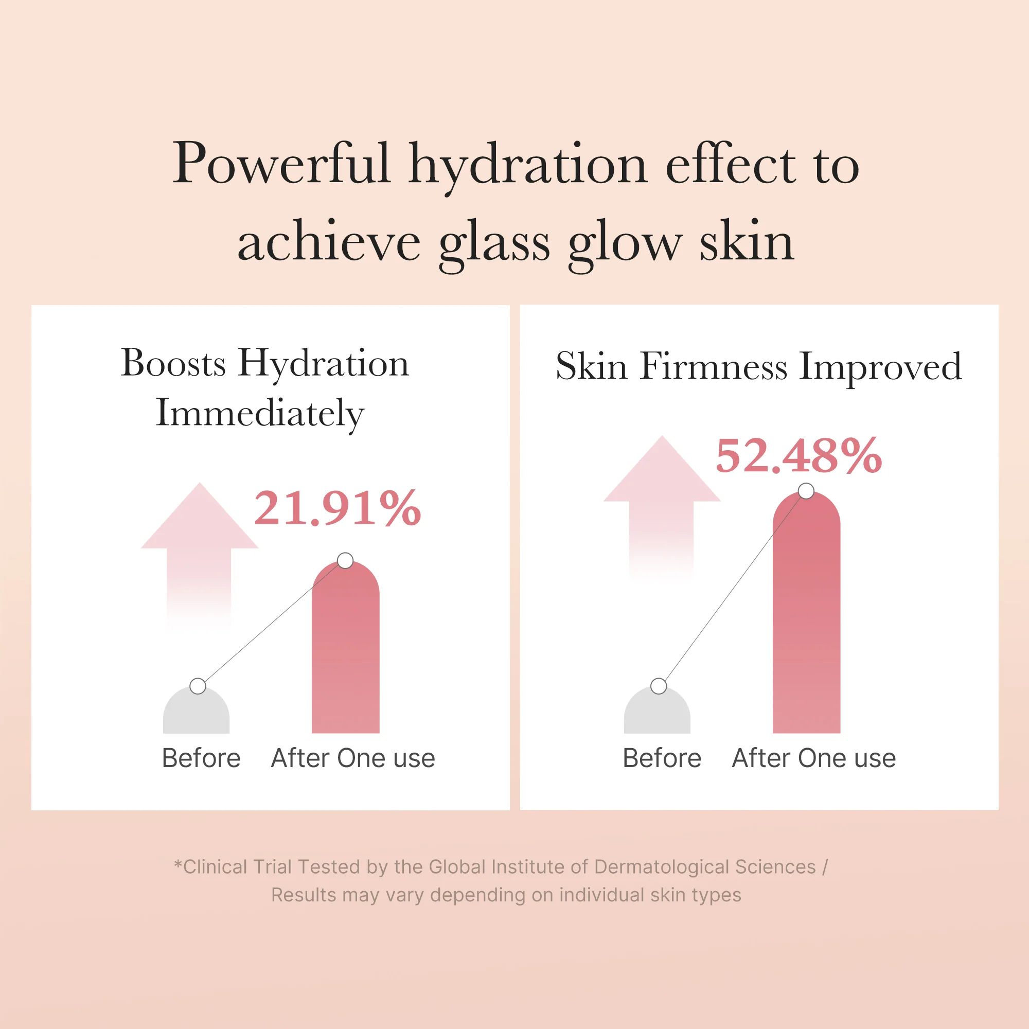 Triple Collagen Toner - Image 4