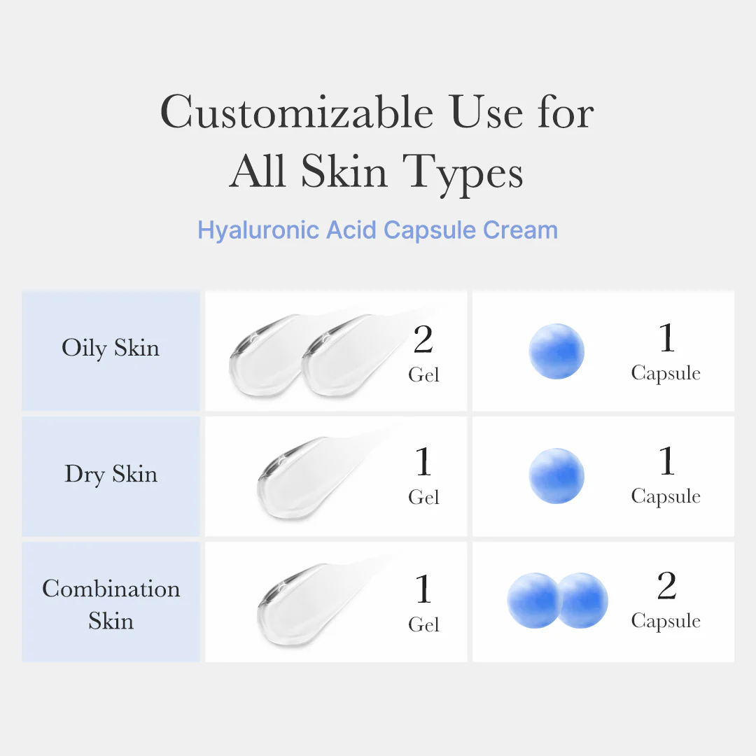Hyaluronic Acid Capsule Cream - Image 6