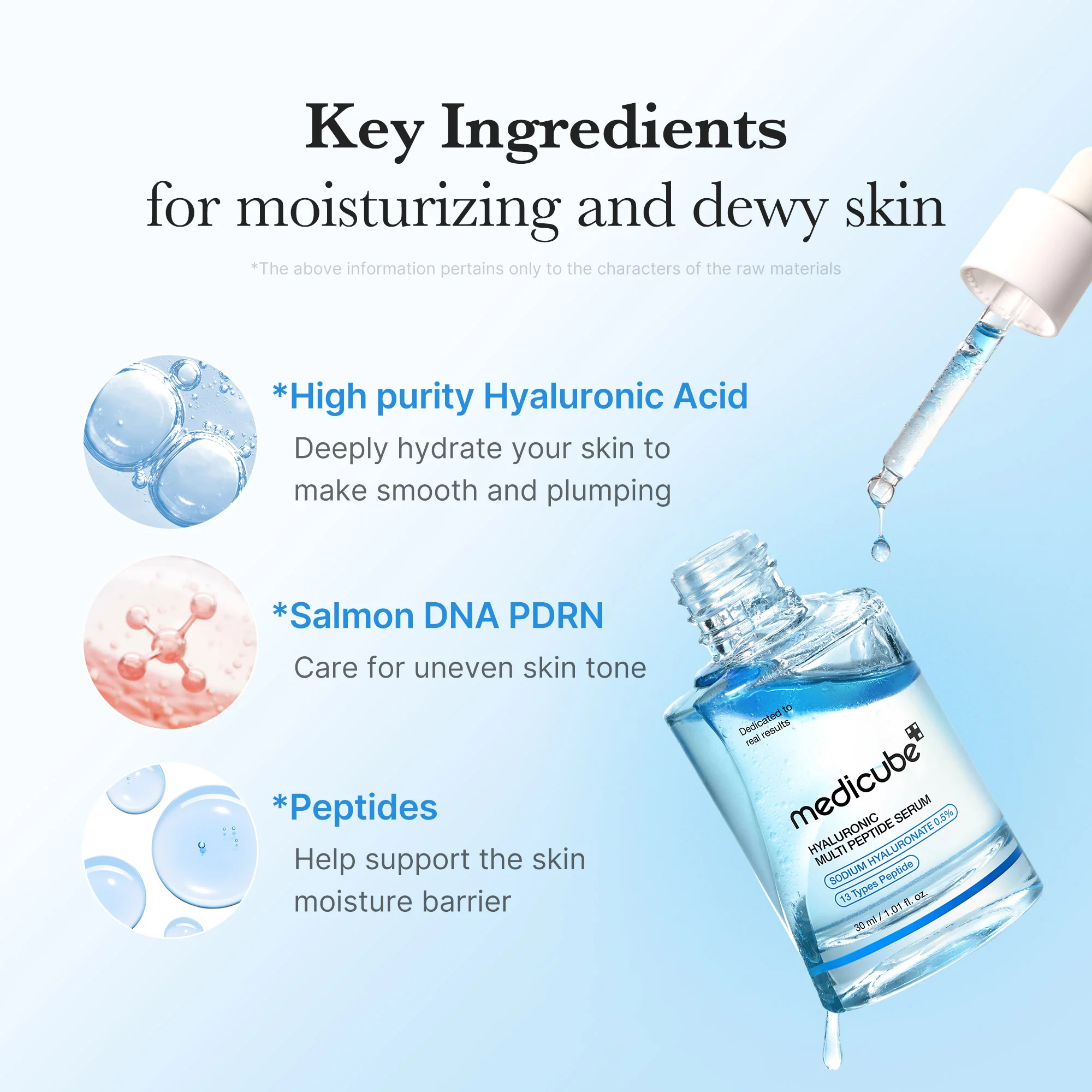 [GIFT] Hyaluronic Multi Peptide PDRN Serum - Image 3