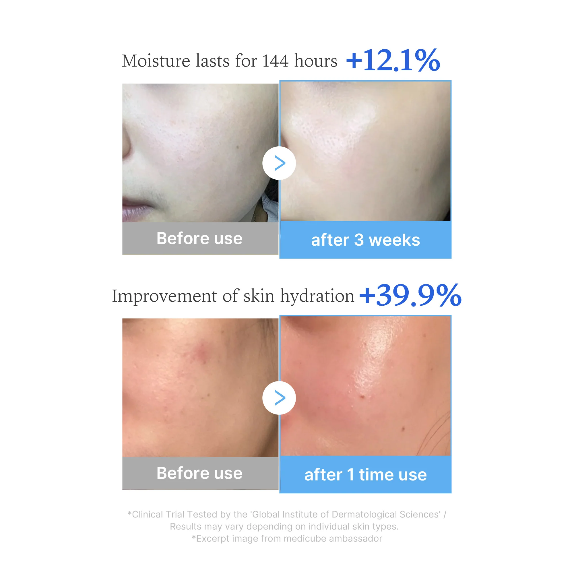 [GIFT] Hyaluronic Multi Peptide PDRN Serum - Image 4