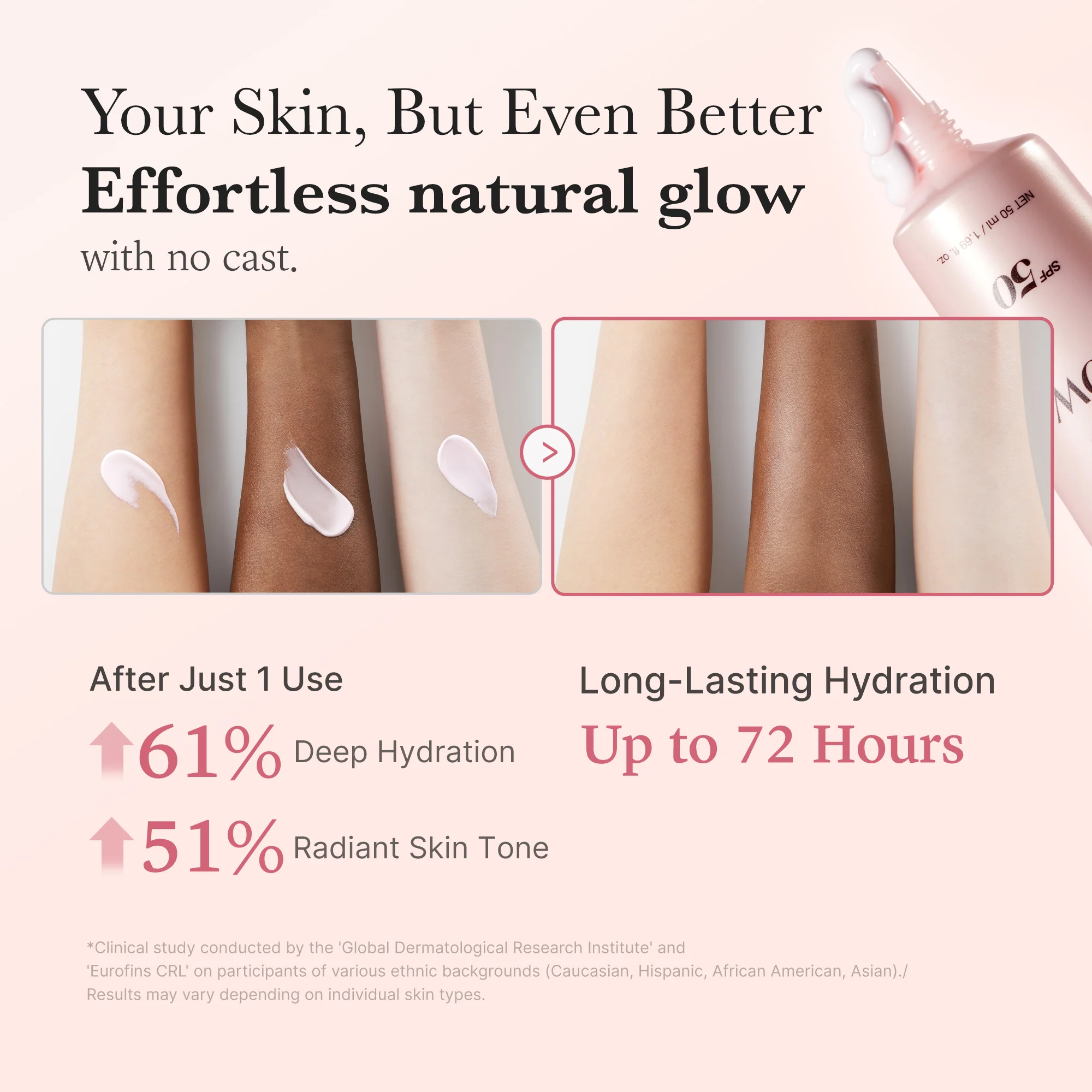 No Cast Just Glow Collagen Sunscreen - Image 4