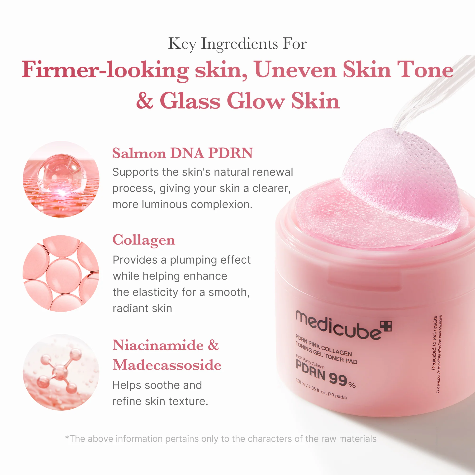 [GIFT] PDRN Pink Collagen Gel Toner Pad - Image 4