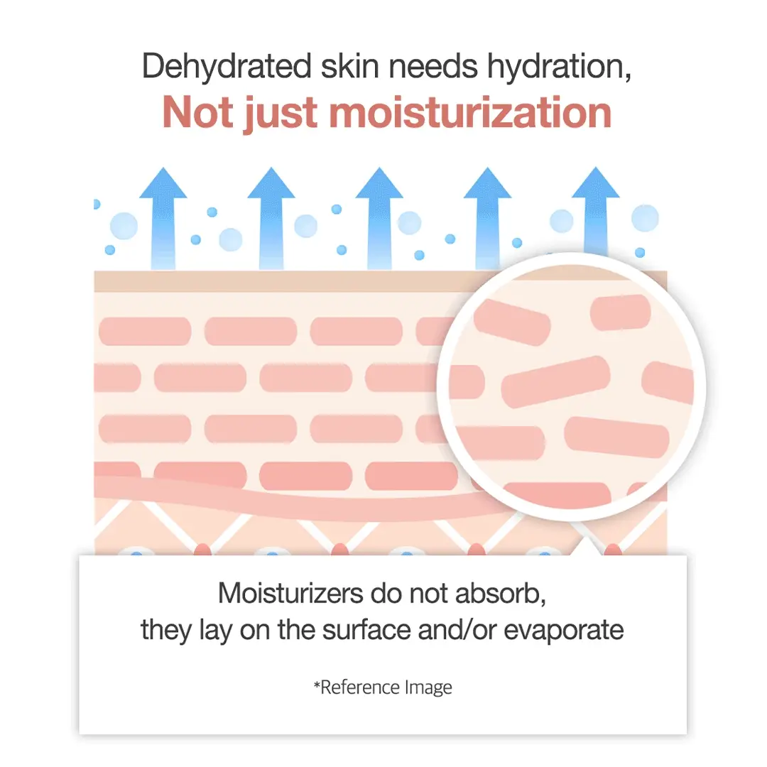 [Subscr.] Triple Collagen Cream - Image 6