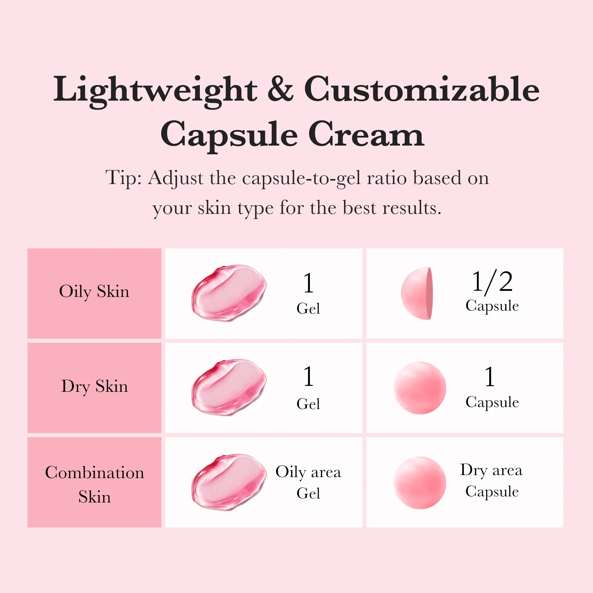 TXA Niacinamide Capsule Cream - Image 5