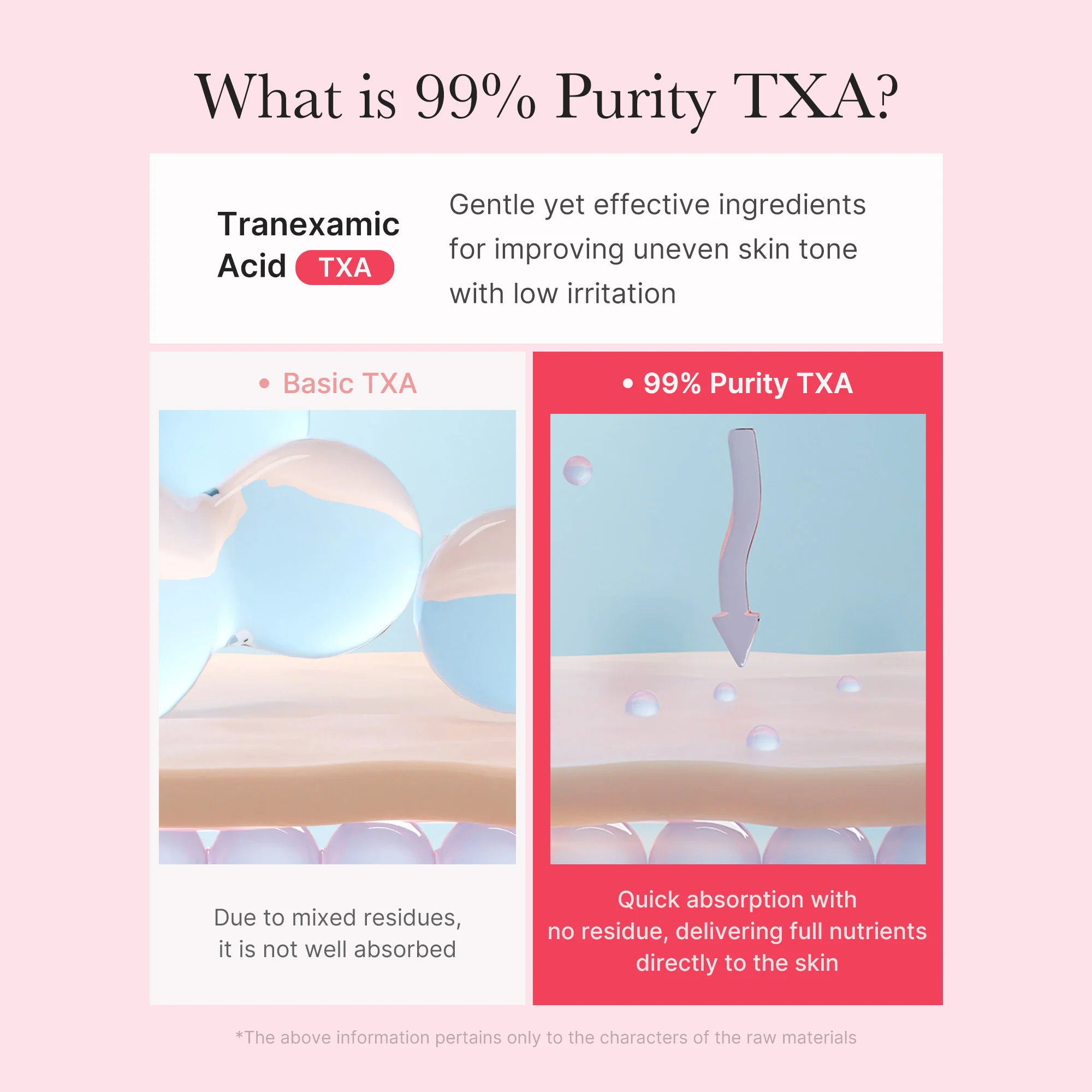 TXA Niacinamide Capsule Cream - Image 6