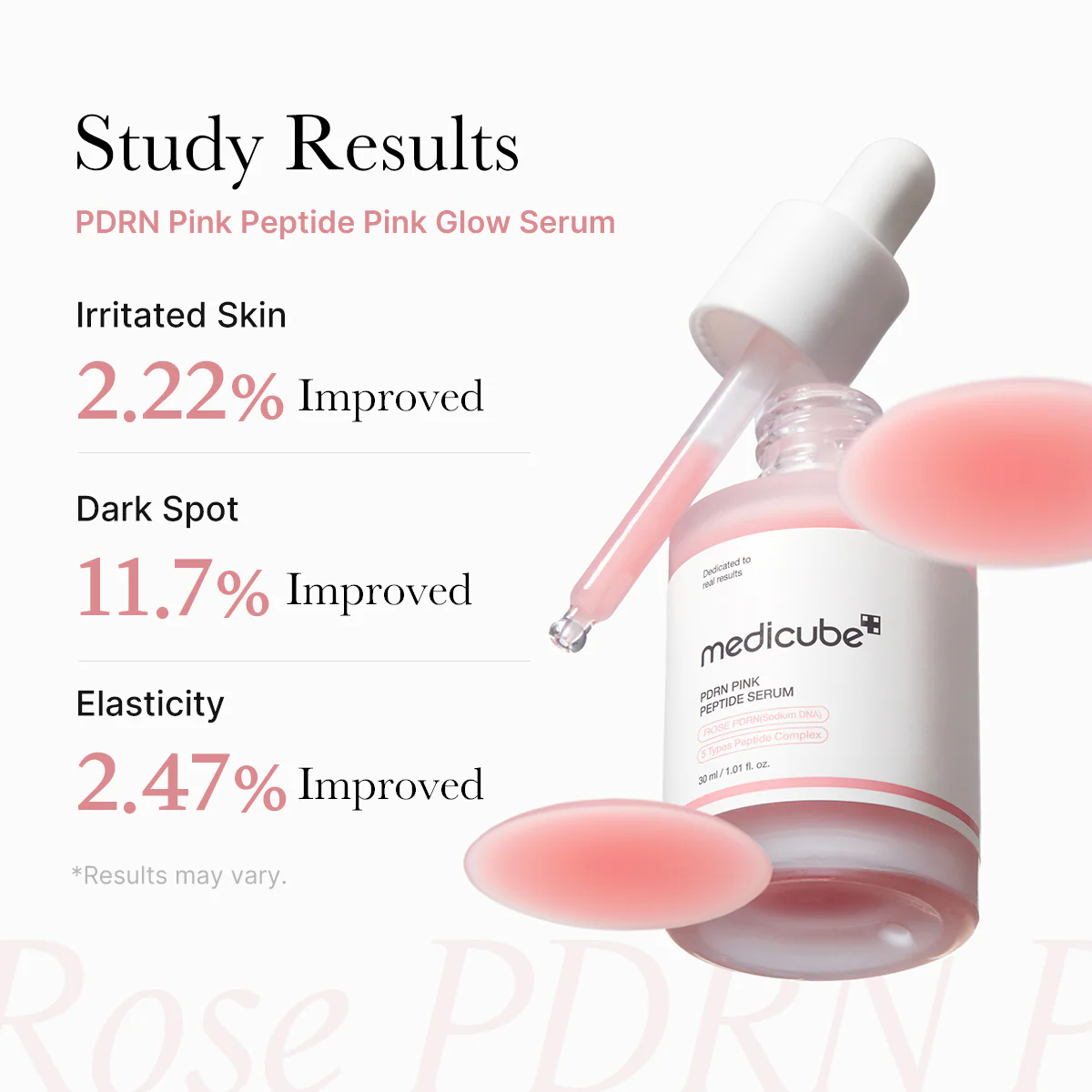 PDRN Pink Glow Full Set - Image 5